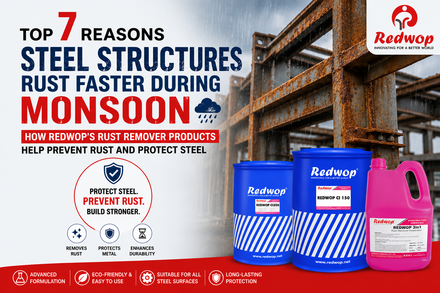 Rust Remover products