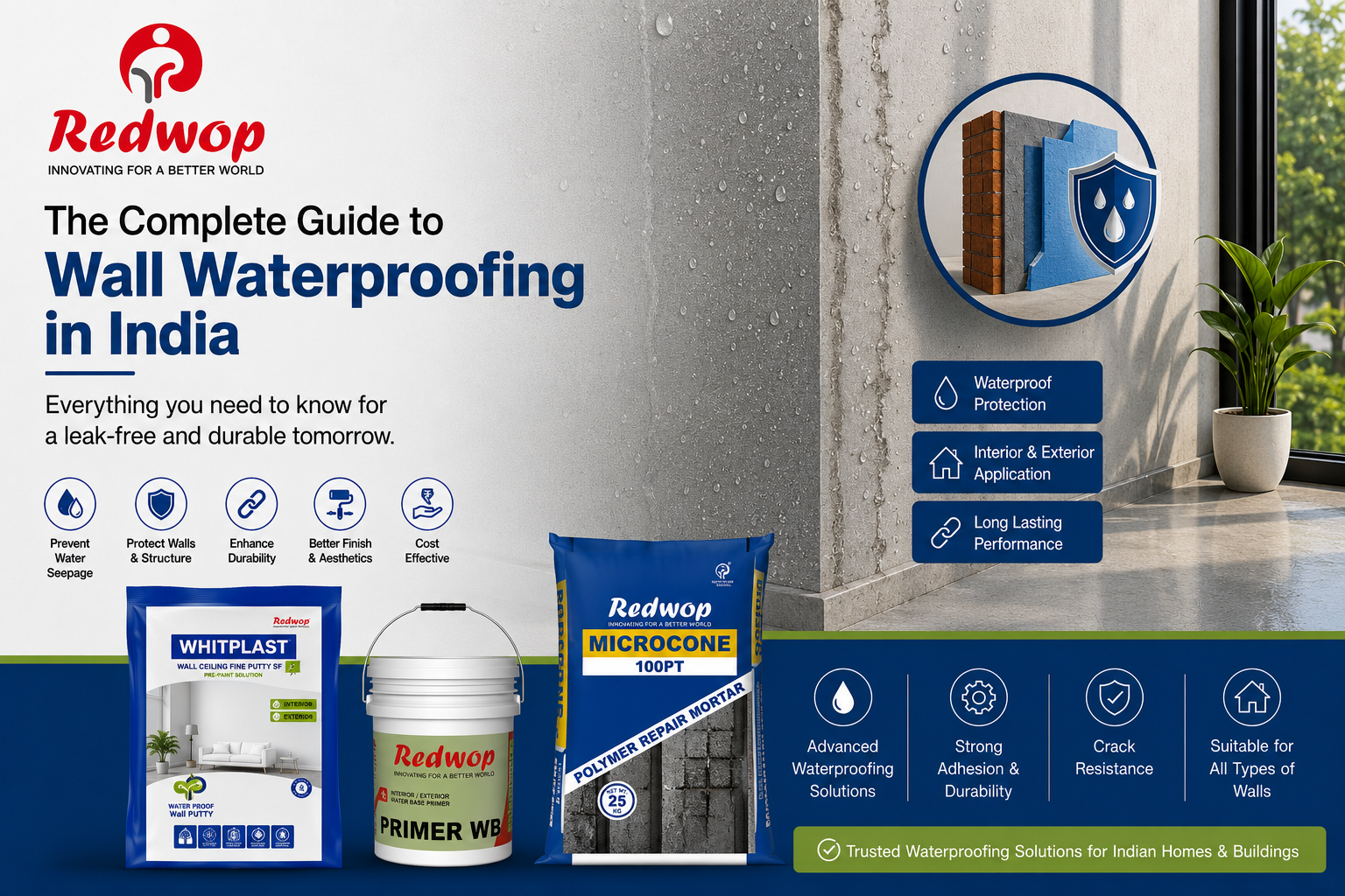 Wall Waterproofing in India